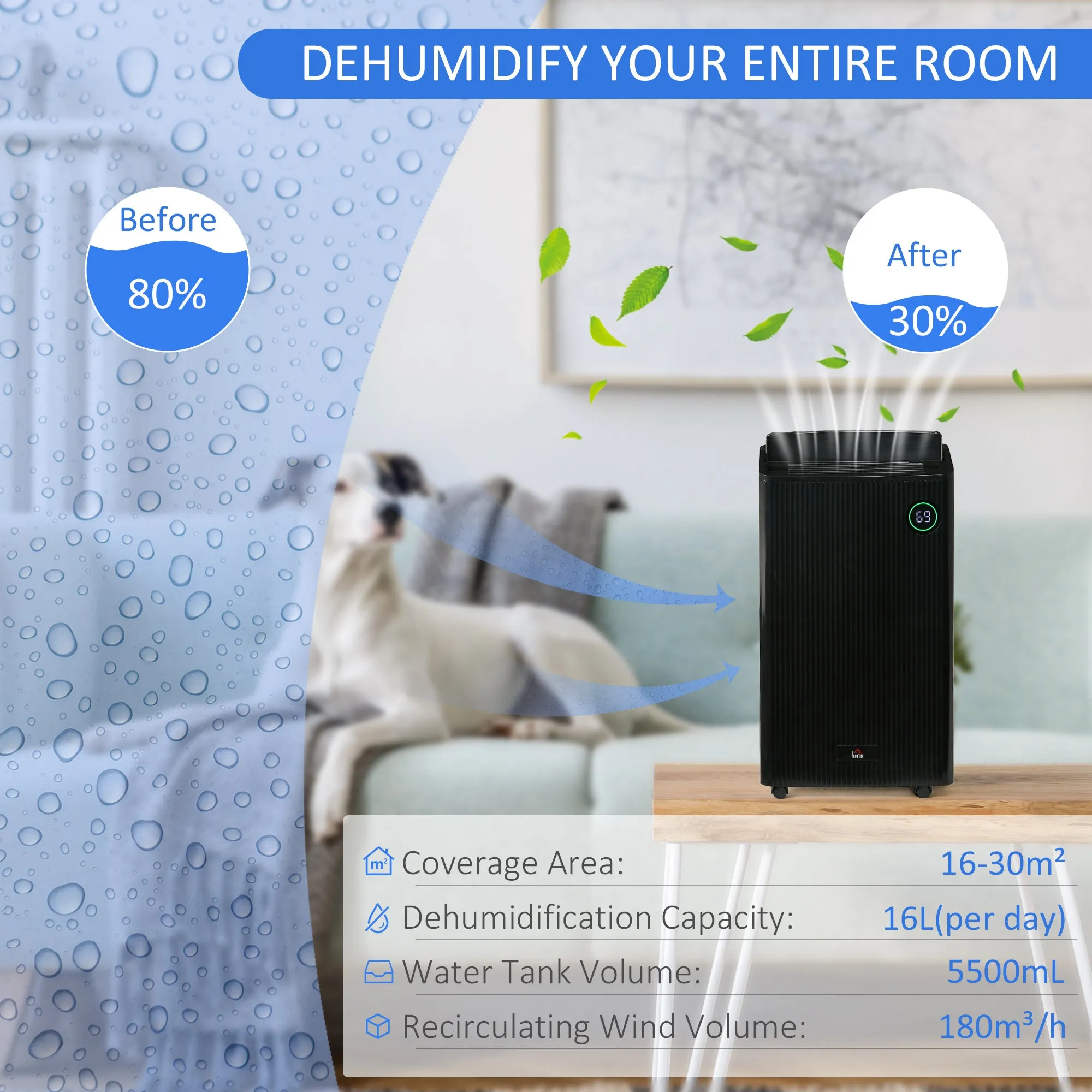 16L/Day Quiet Air Dehumidifier with Purifier, UVC, Ioniser, Timer, Black