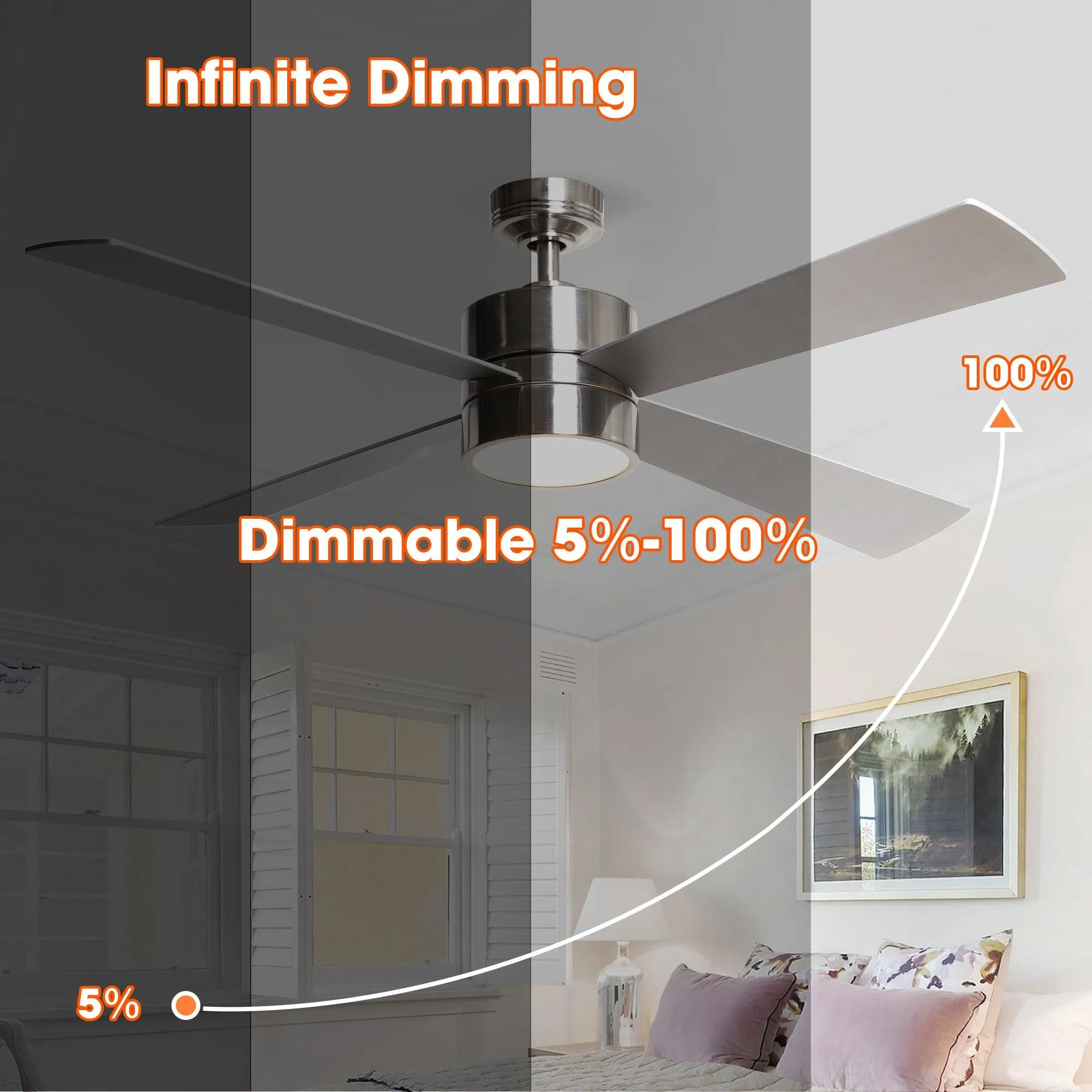 52" Bucholz Industrial Ceiling Fan with LED Light