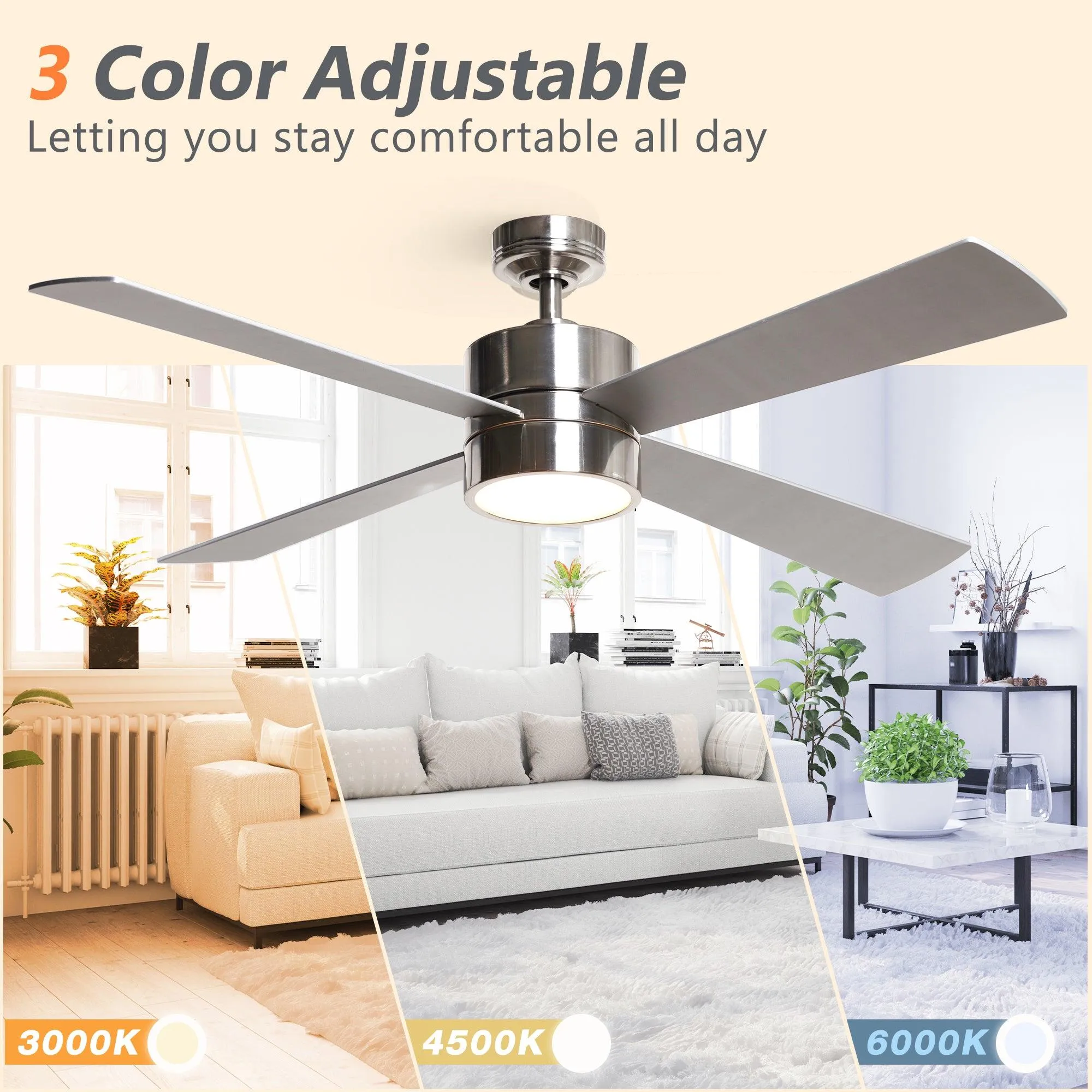 52" Bucholz Industrial Ceiling Fan with LED Light