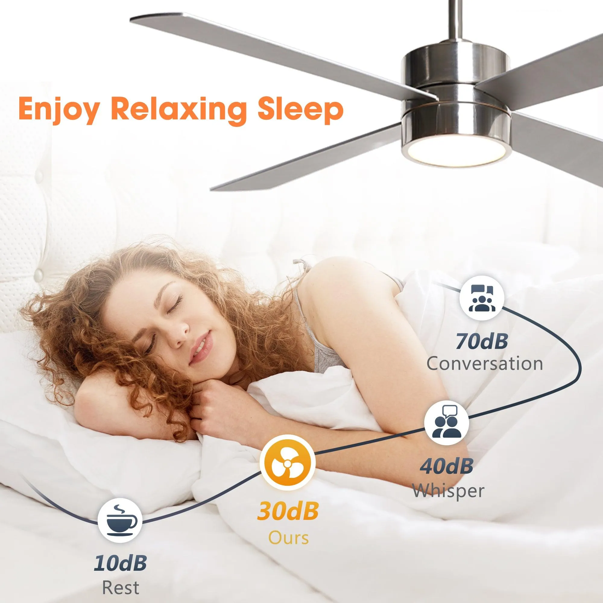 52" Bucholz Industrial Ceiling Fan with LED Light