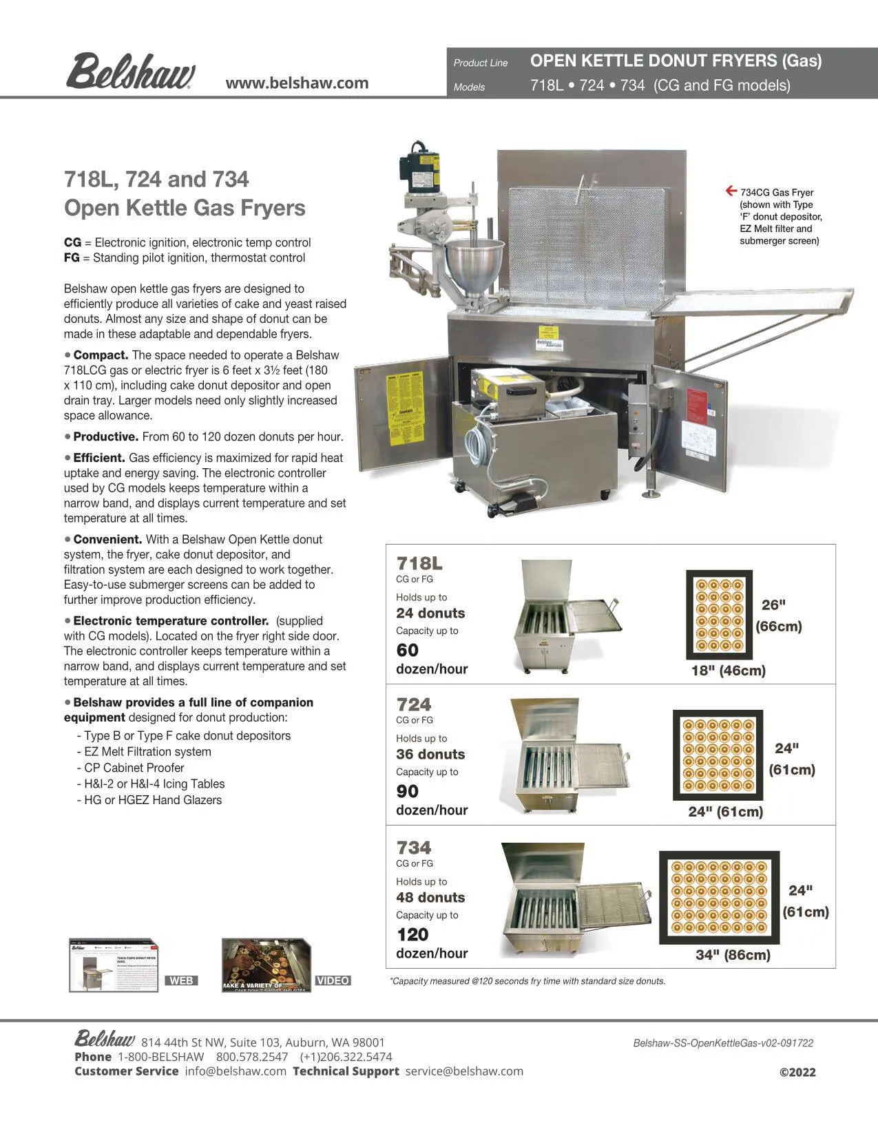 724CG Donut Fryer (Natural Gas, Electronic Controller, 120V)