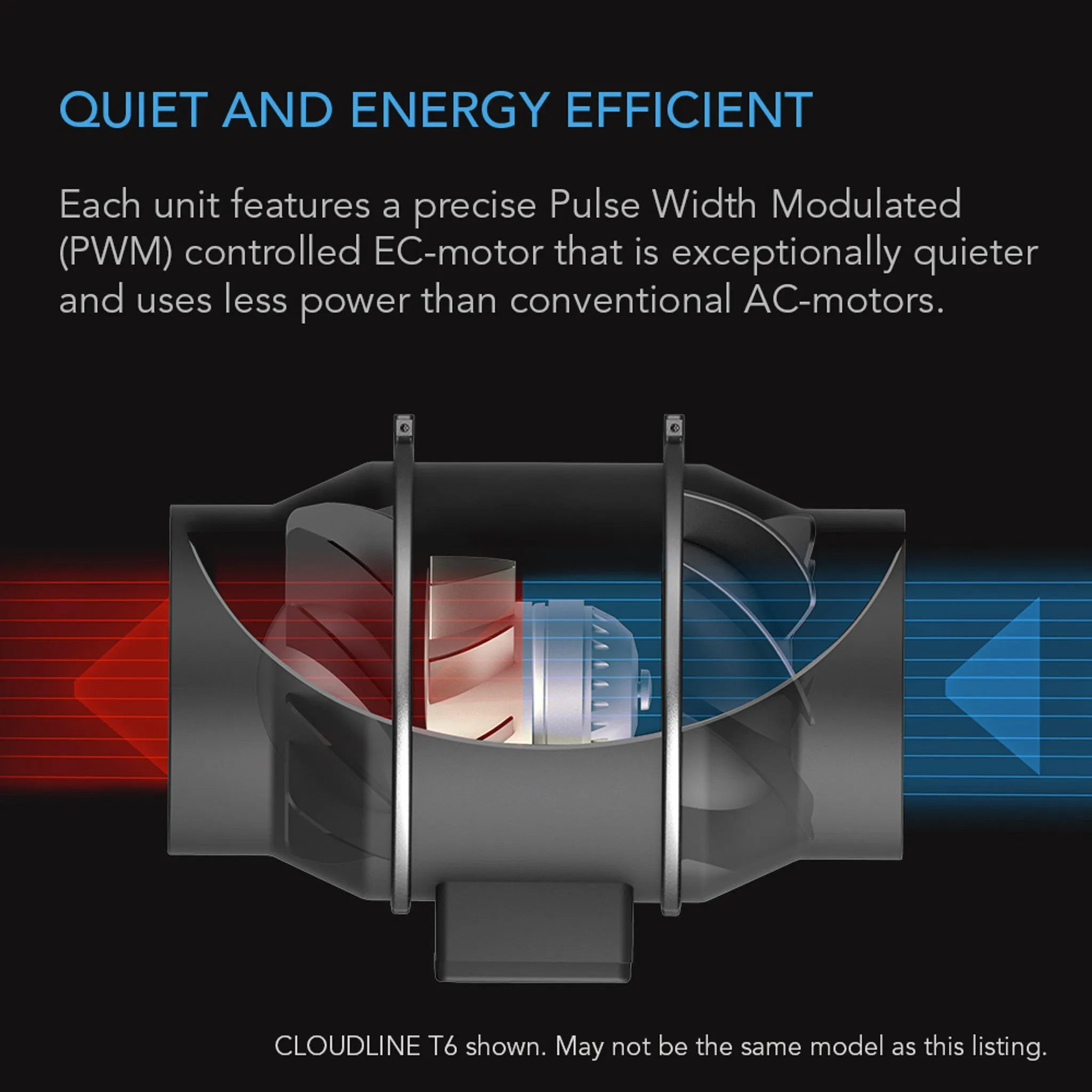 AC Infinity CLOUDLINE PRO T12, Quiet Inline Duct Fan System With Temperature Humidity Vpd Controller, 12-Inch