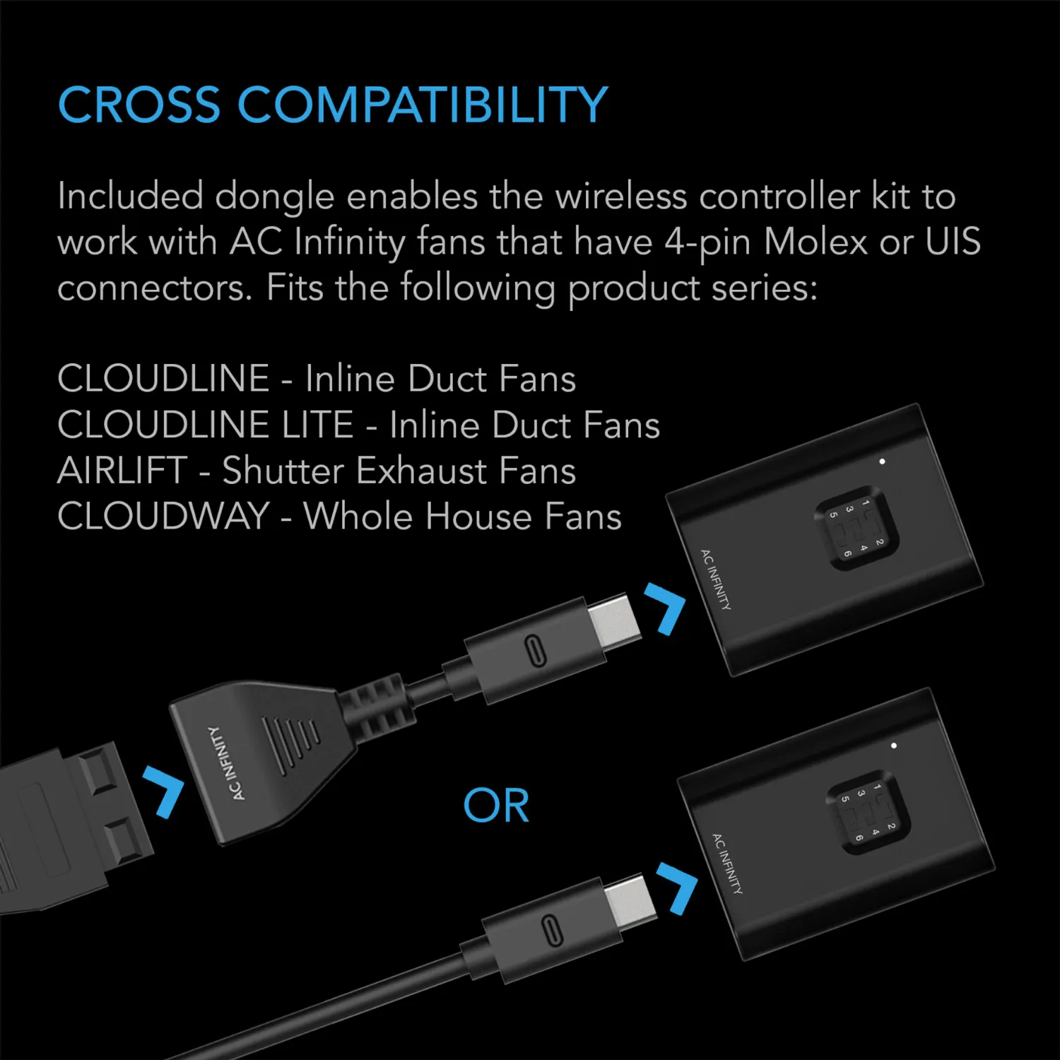 AC Infinity CONTROLLER 63, Wireless Remote Fan Controller