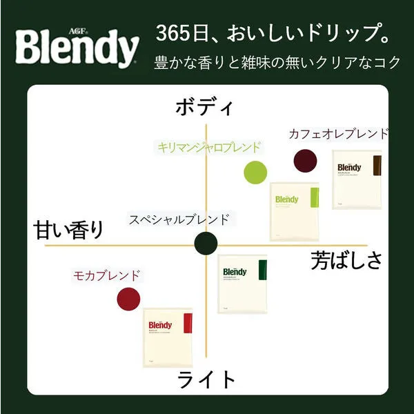 Blendy Special Blend Drip Coffee - Single Use 18 Pack AGF - One Serving