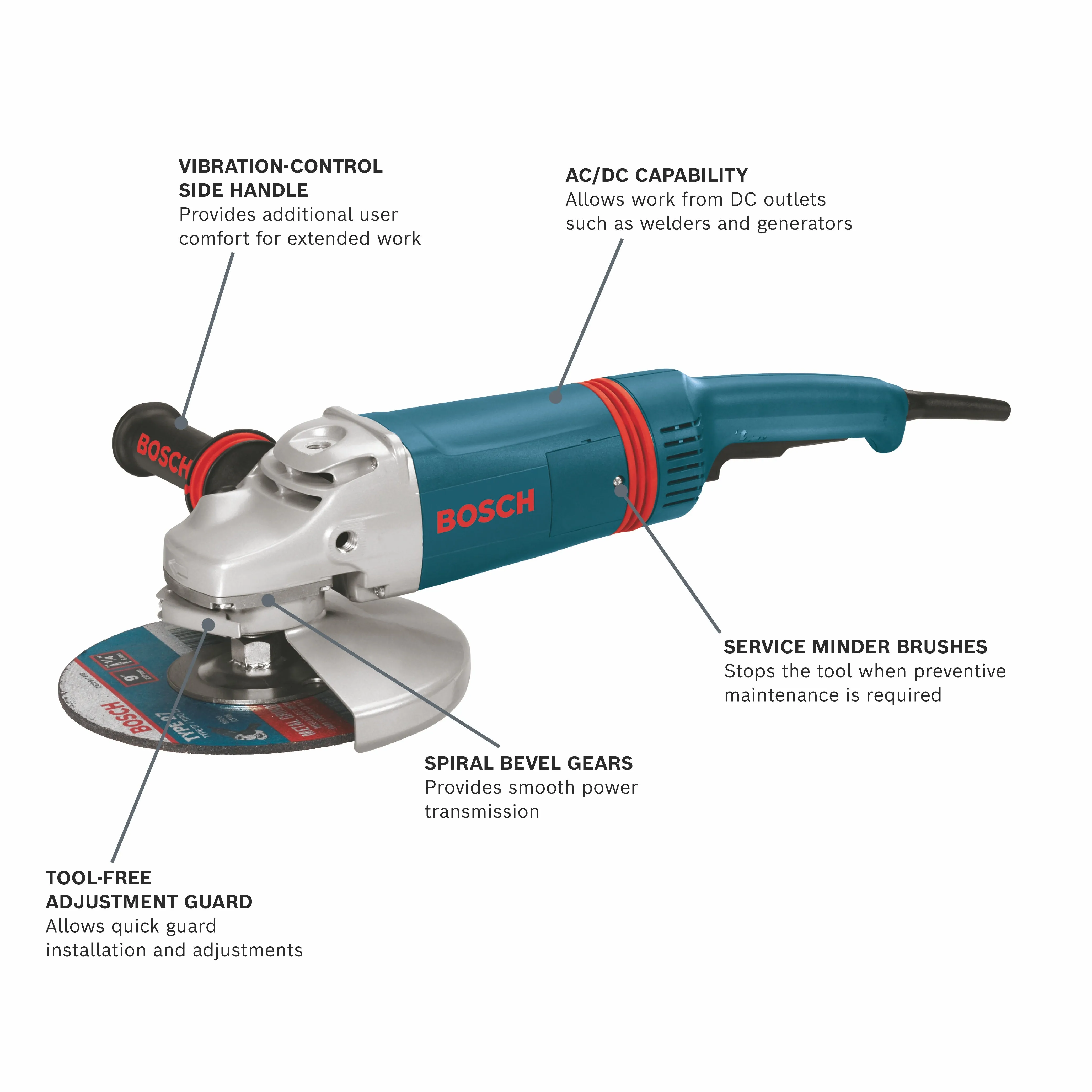 BOSCH 1893-6 9 In. 15 A Large Angle Grinder with Rat Tail Handle