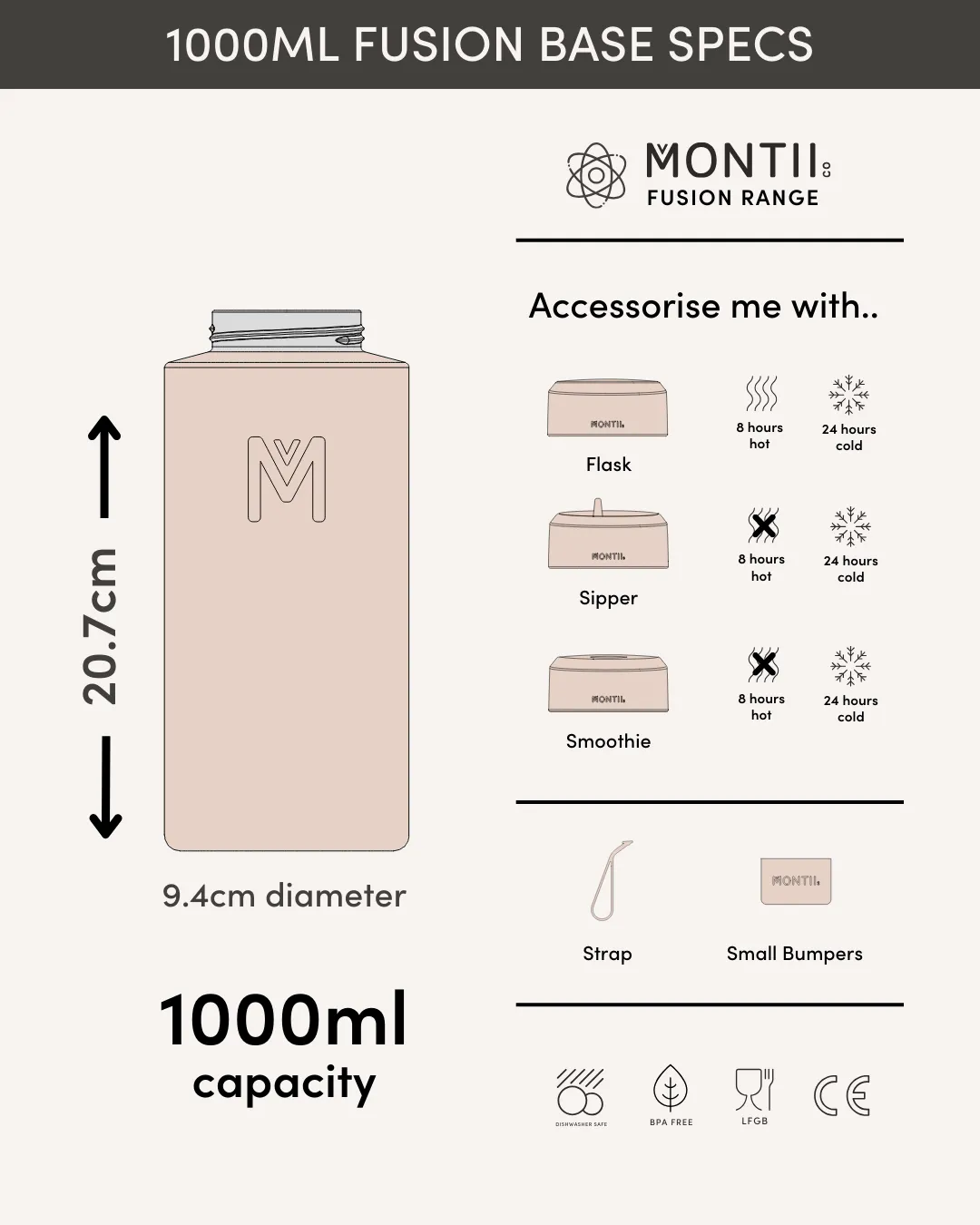 *Clearance* MontiiCo Universal Insulated Base 1L - Calypso