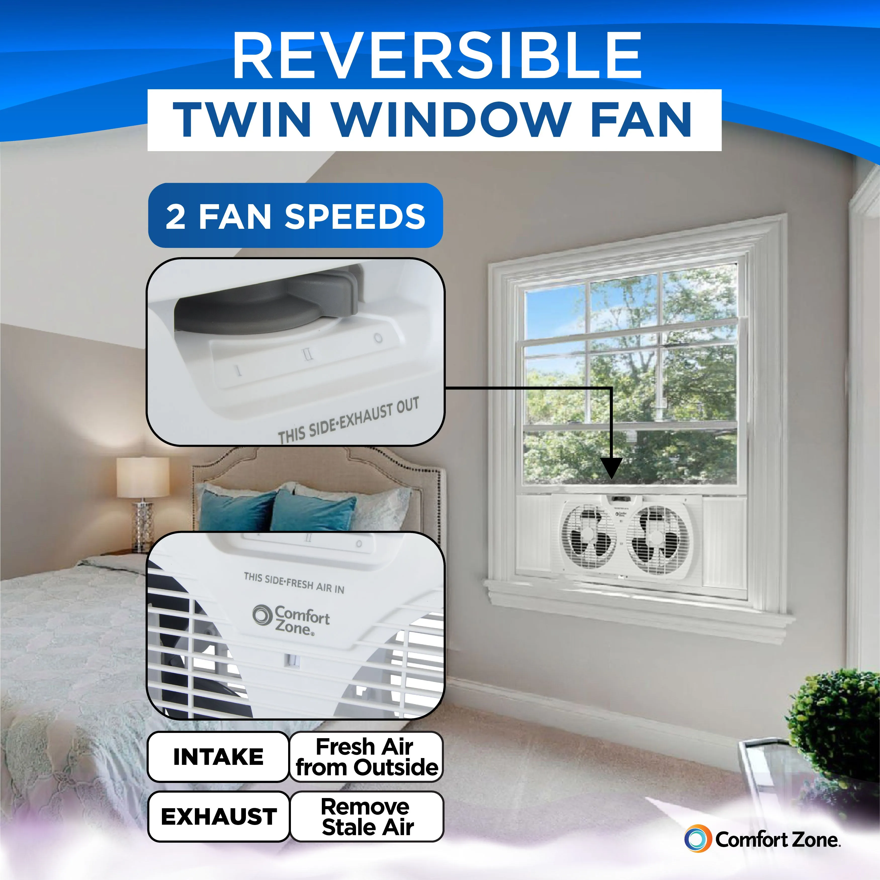 Comfort Zone 9" Twin Window Fan Reversible Airflow Control in Multiple Styles