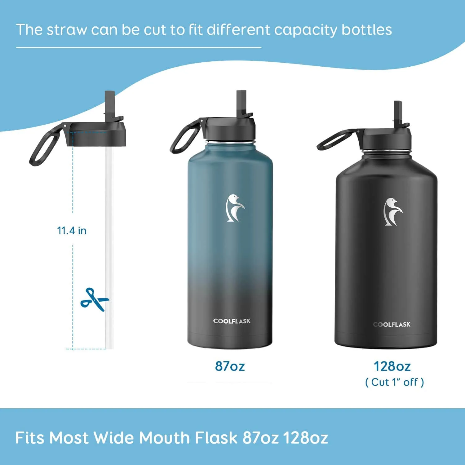 Coolflask Straw Lid Set