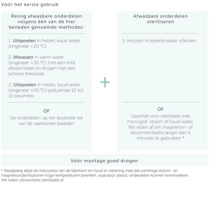 Elvie Stille Elektrische Draagbare Borstkolf