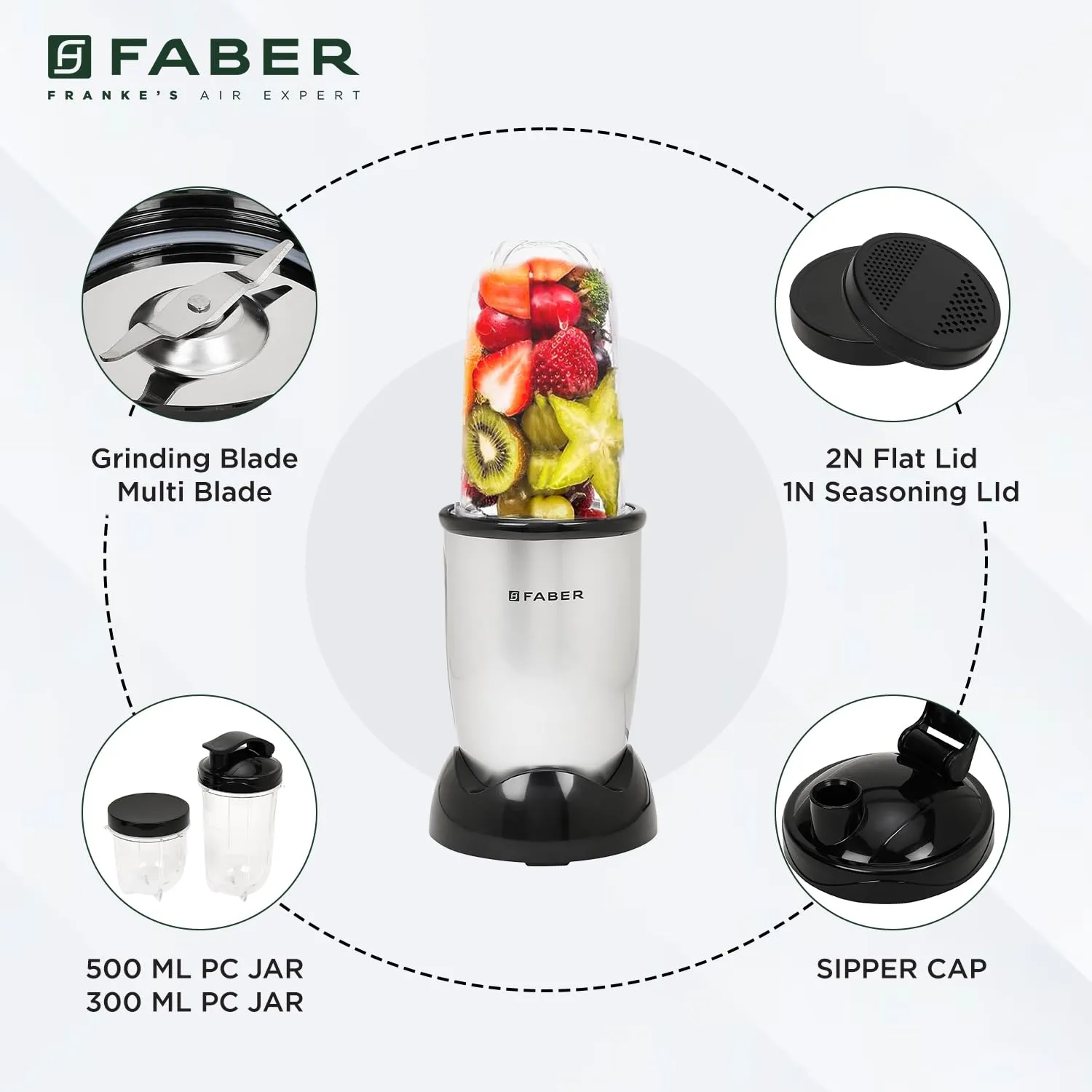 Faber 2-in-1 Sportz Blender | Liquidizing & Grinding (Wet & Dry) | ABS Body, SS Blades, 400W Copper Motor, Overheat Protector, Push & Lock Control | 2 PC Jars, Multipurpose Lids