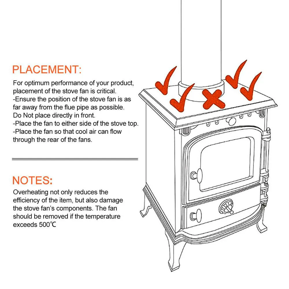 Heat Powered Wood Stove Fan, Silent 5-Blade, Black, 270-360 CFM