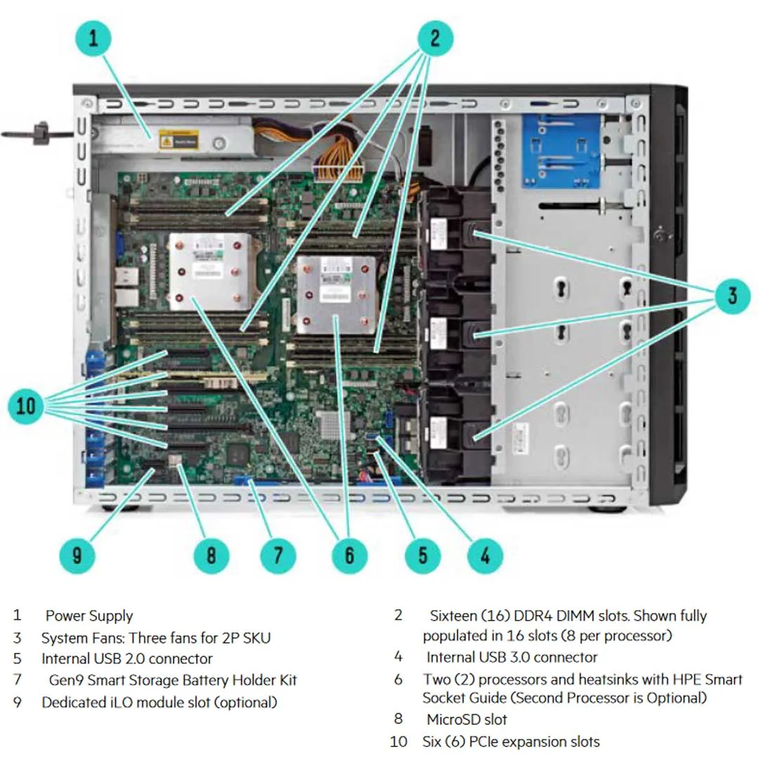 HPE ProLiant ML150 Gen9 E5-2603v4 8GBR B140i NHP 4LFF SATA 550W Entry Server | 834606-B21