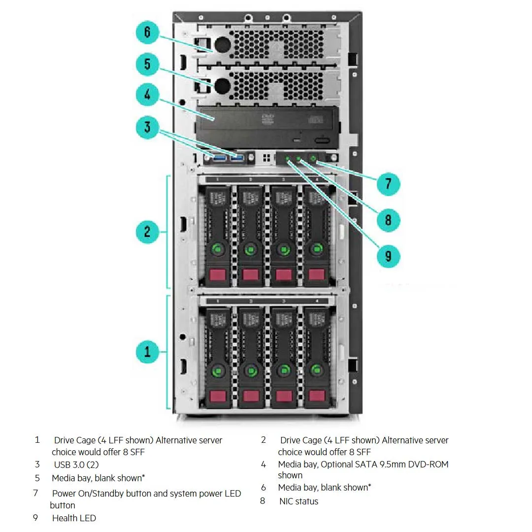 HPE ProLiant ML150 Gen9 E5-2603v4 8GBR B140i NHP 4LFF SATA 550W Entry Server | 834606-B21