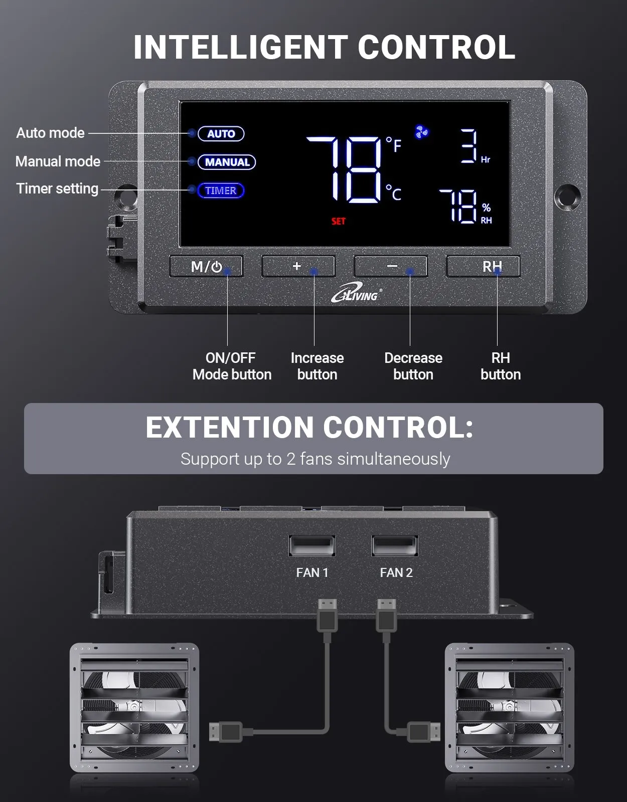 ILG8SF16V-DC - iLIVING 16" Wall Mounted Shutter Exhaust Fan, Automatic Shutter, Temperature and Humidity Controls with Variable Speed, 1736 CFM at 1600 RPM DC Motor