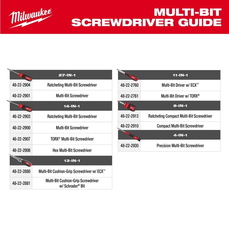 Milwaukee Hex Shank 8-in-1 Ratcheting Compact Multi-Bit Screwdriver 5.43 in. 1 pc