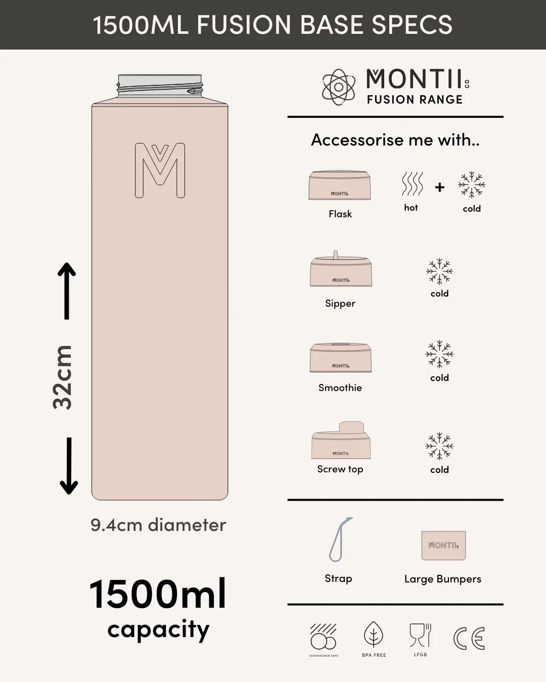 MontiiCo Universal Insulated Base 1.5L - Lagoon