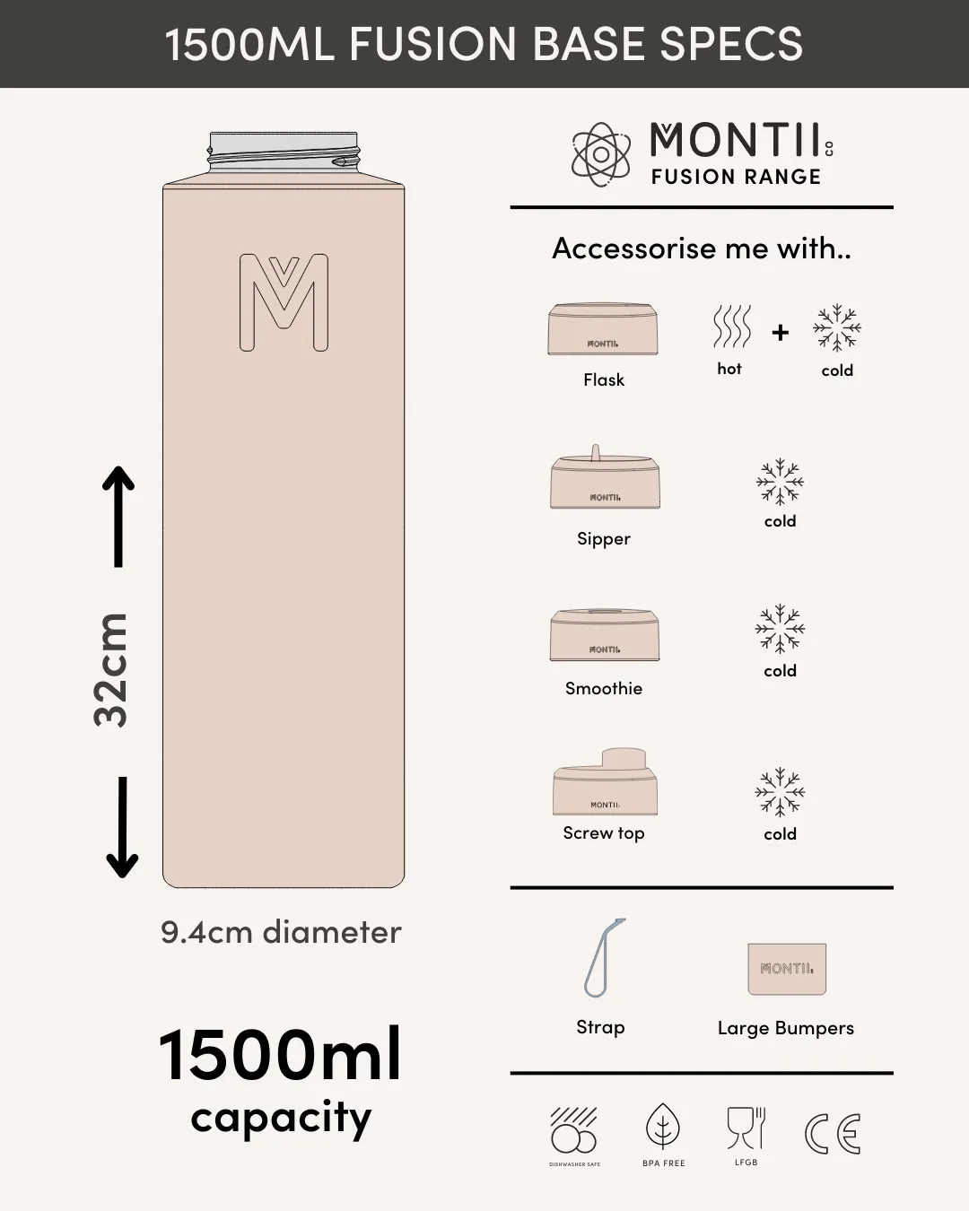 MontiiCo Universal Insulated Base 1.5L - Mojito