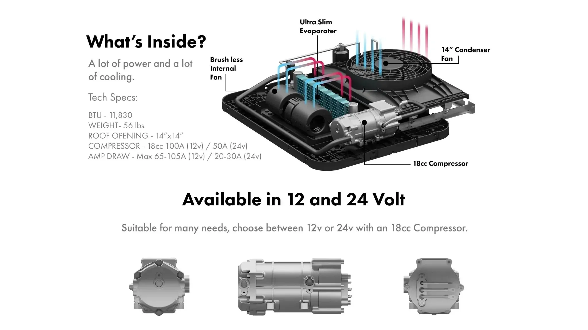 Nomadic Innovations X3 24V Air Conditioner