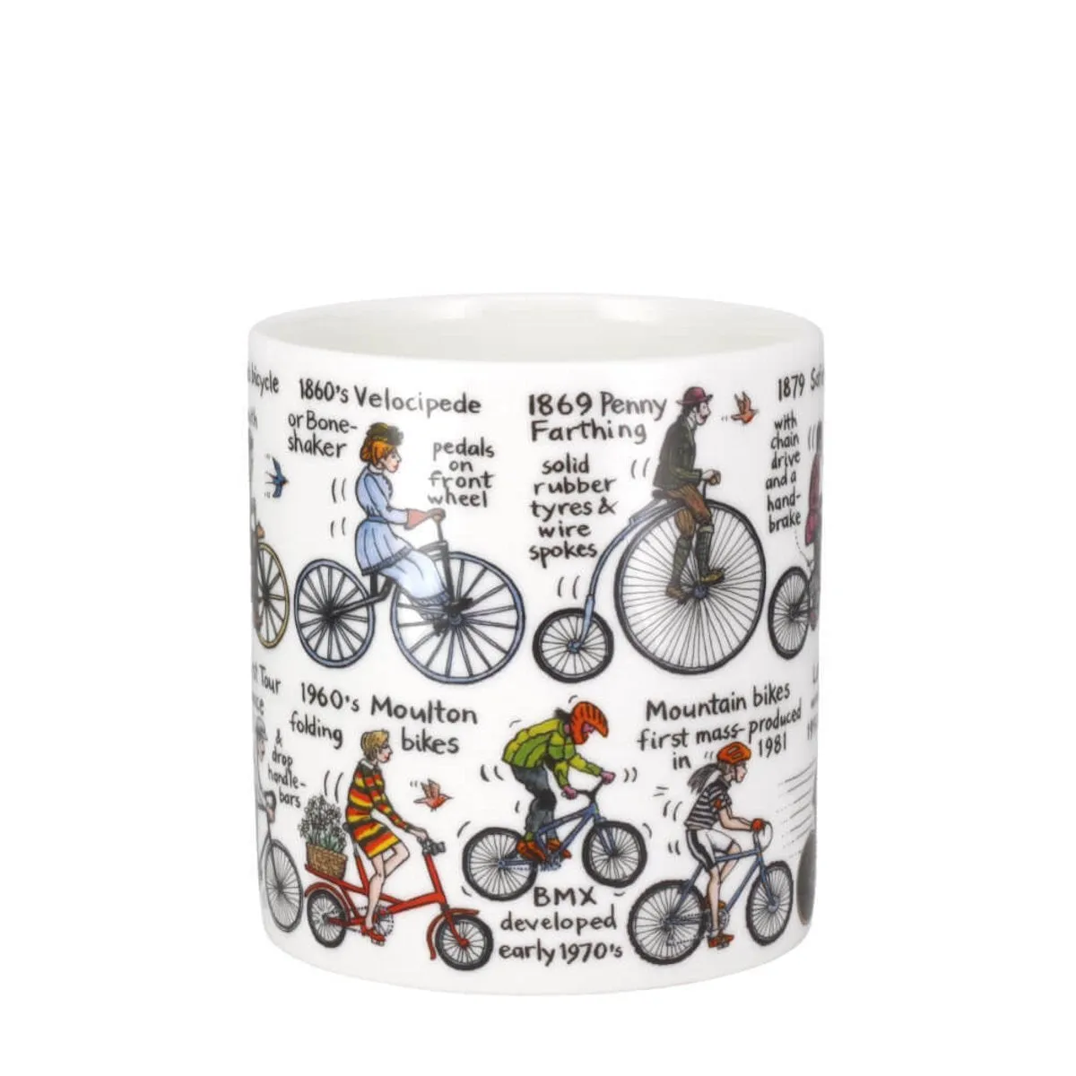 Picture Maps history of Cycling Mug 350ml