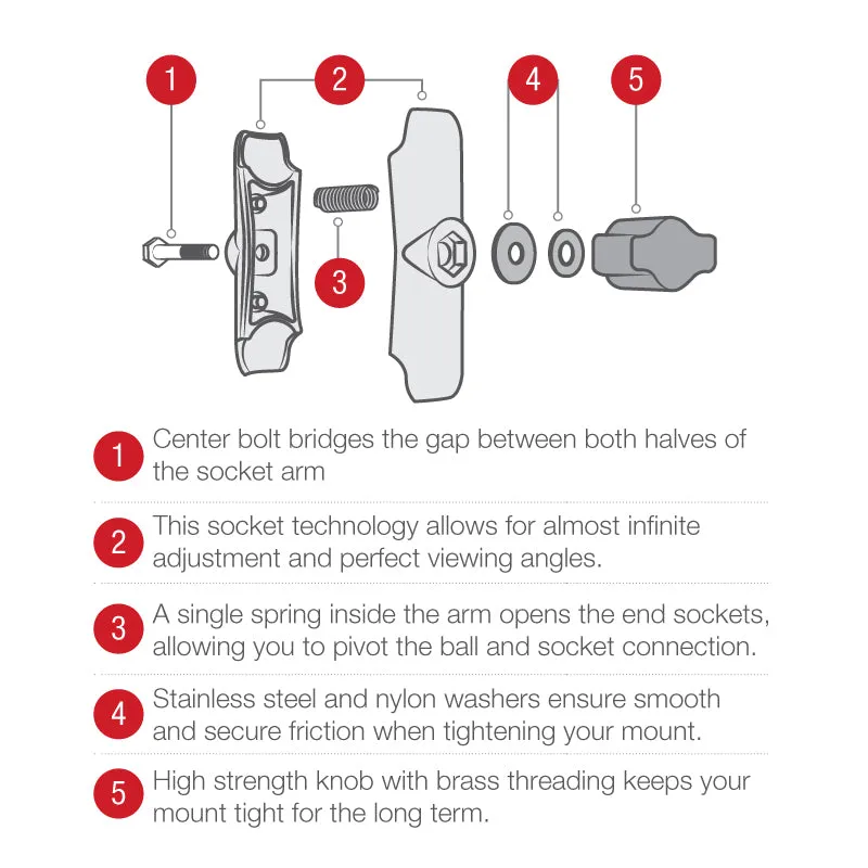 RAM® Twist-Lock™ Suction Cup Base with Double Socket Arm