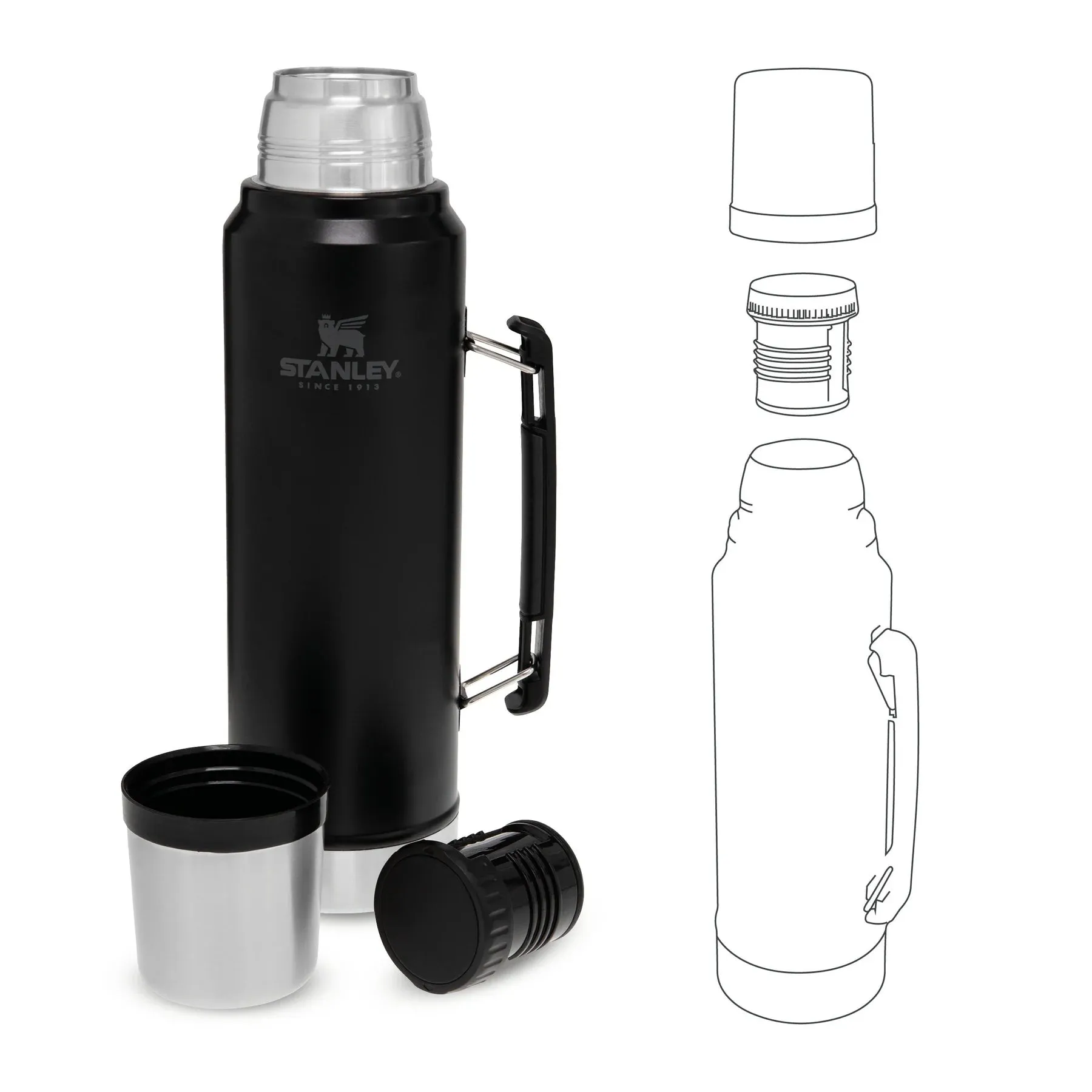 Stanley Classic Legendary Bottle | 1.0L Matte Black