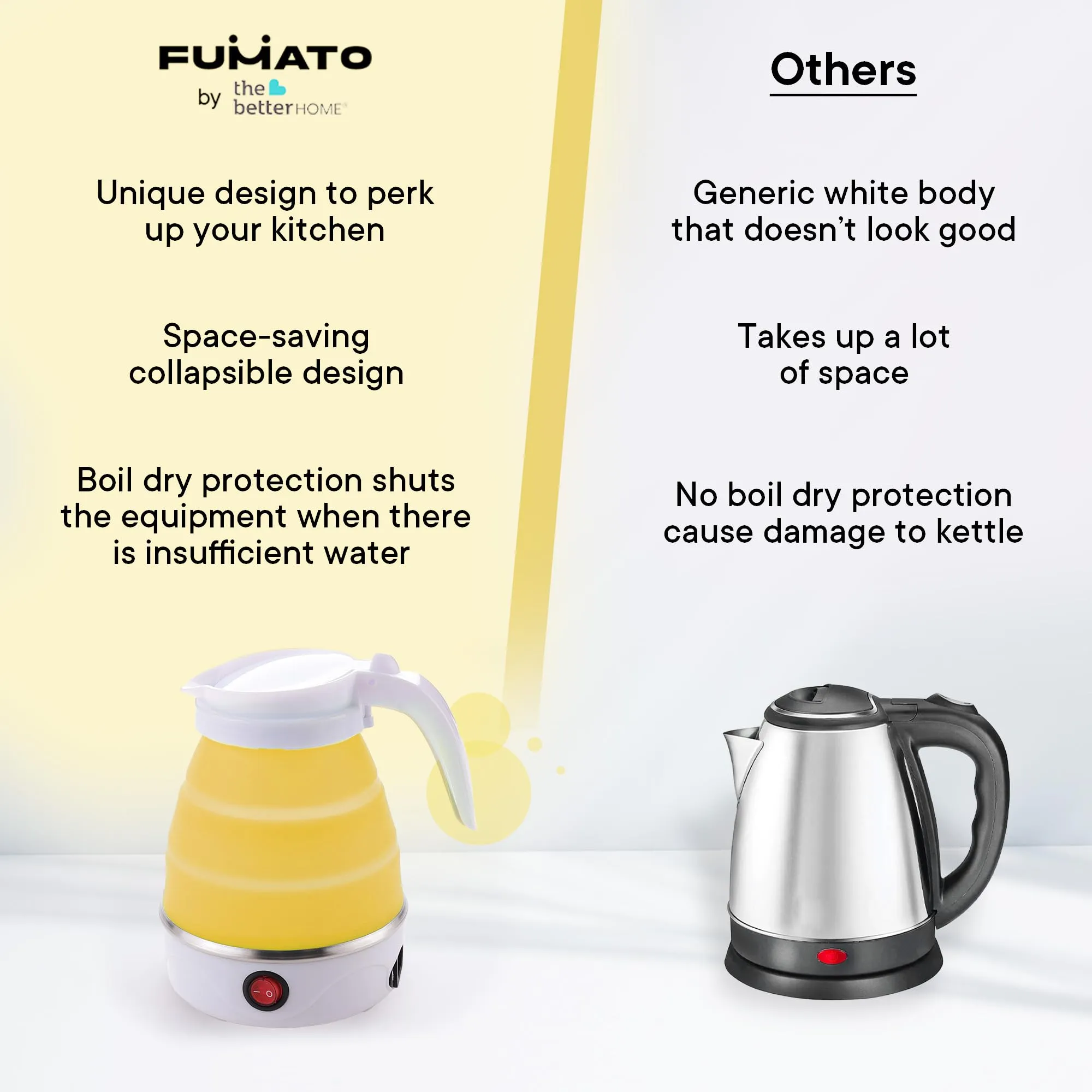 The Better Home FUMATO 600ml Foldable Electric Kettle for Hot Water 600W | Multipurpose, Mini, Collapsible, Travel Kettle | Food Grade Silicone Body, Stainless Steel Base & Leak Proof (Yellow)